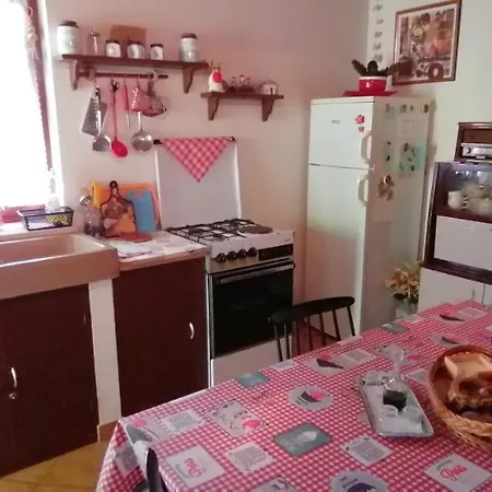 Country * Smoljanci
